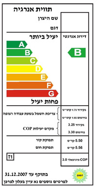 תווית אנרגיה